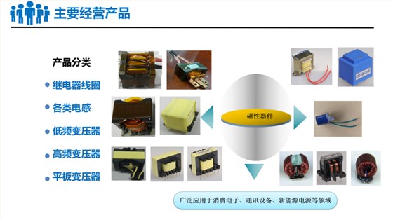 港源電子磁電事業部介紹_14
