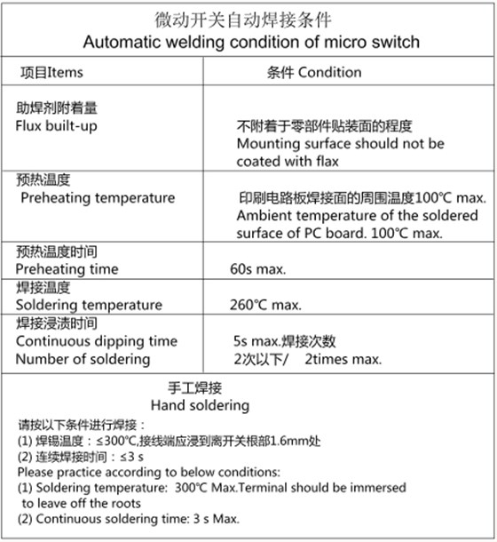搜狗截圖20161006090355