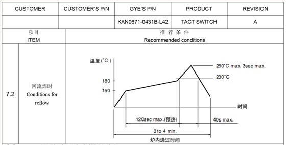 QQ圖片20180528135044