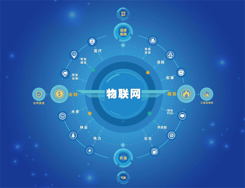 物聯(lián)網(wǎng)的狂潮，防水帶燈輕觸開關(guān)給您不一樣的選擇